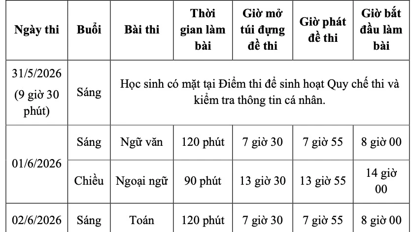 lich thi vao 10 tphcm 1.jpg