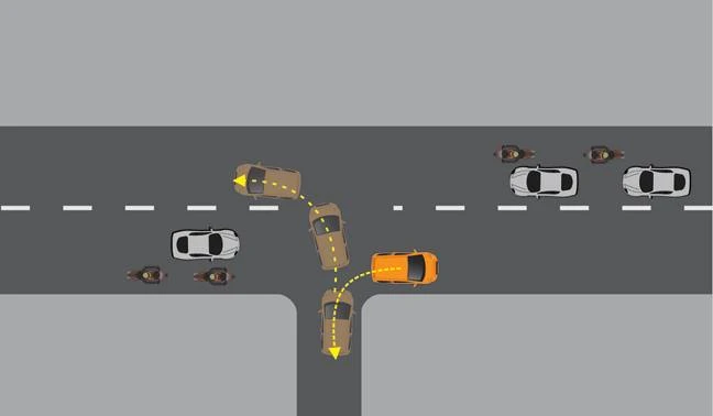 Kỹ năng quay đầu xe, tưởng dễ mà khó ảnh 1