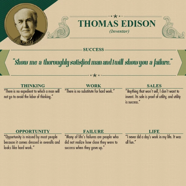 Lời khuyên cuộc sống từ những người thành công nhất ảnh 2