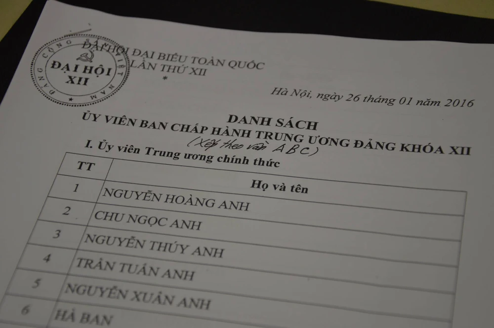 Công bố danh sách 200 Ủy viên Trung ương khóa XII ảnh 2