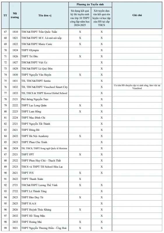 thi tot nghiep THPT.jpg