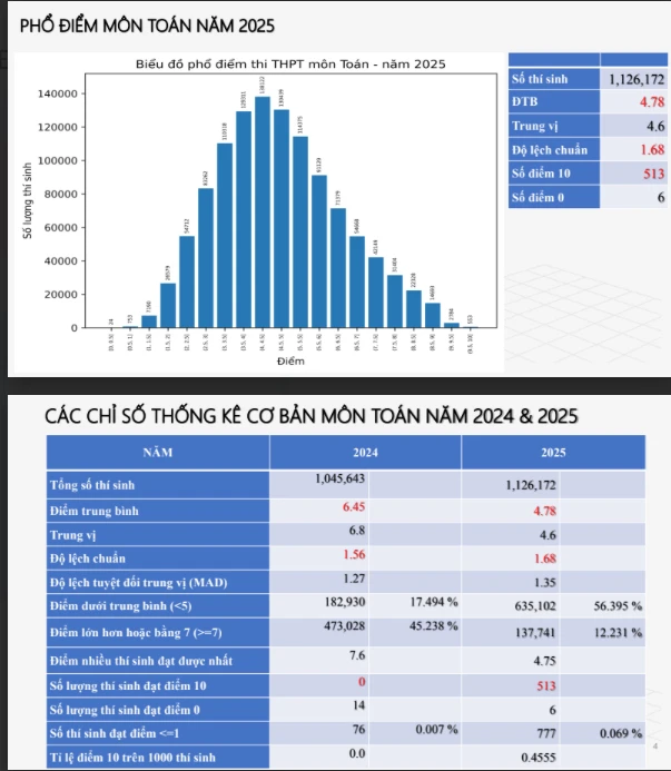Ảnh chụp Màn hình 2025-07-15 lúc 16.00.03.jpg