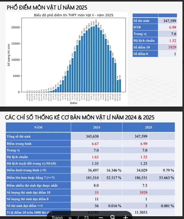 Ảnh chụp Màn hình 2025-07-15 lúc 16.00.59.jpg