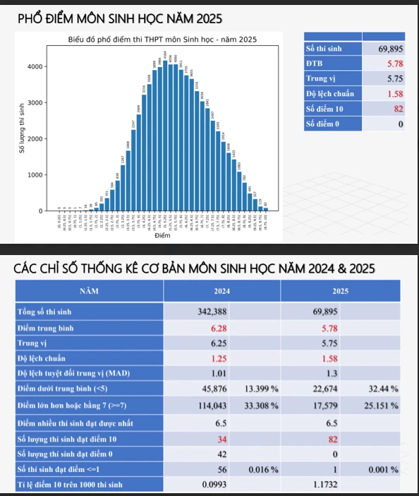 Ảnh chụp Màn hình 2025-07-15 lúc 16.01.18.jpg