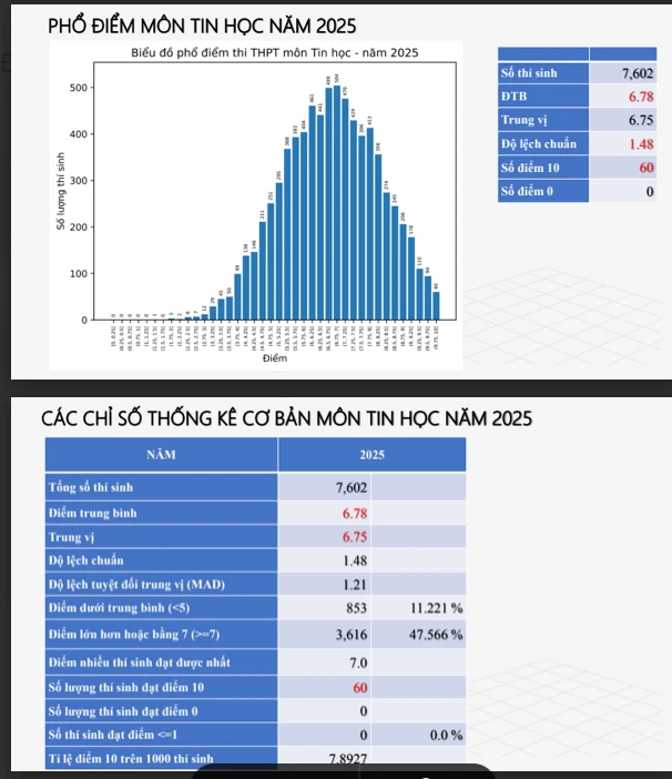 Ảnh chụp Màn hình 2025-07-15 lúc 16.01.24.jpg