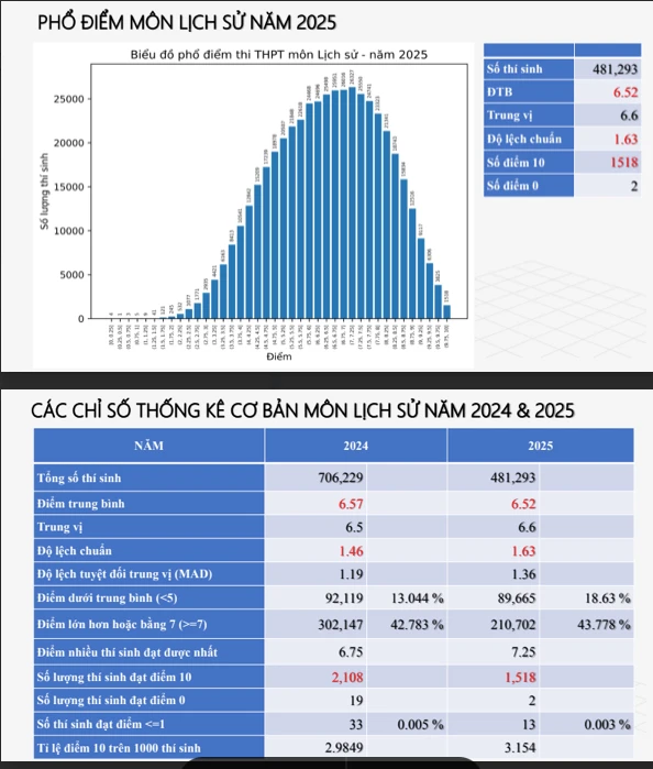 Ảnh chụp Màn hình 2025-07-15 lúc 16.01.29.jpg