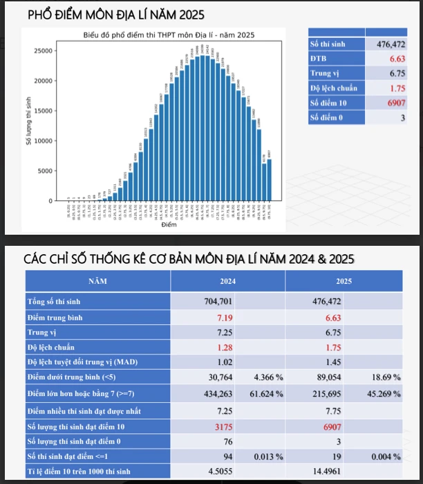 Ảnh chụp Màn hình 2025-07-15 lúc 16.01.34.jpg
