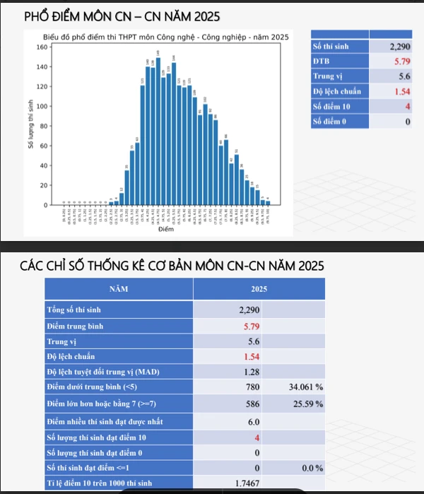 Ảnh chụp Màn hình 2025-07-15 lúc 16.01.40.jpg