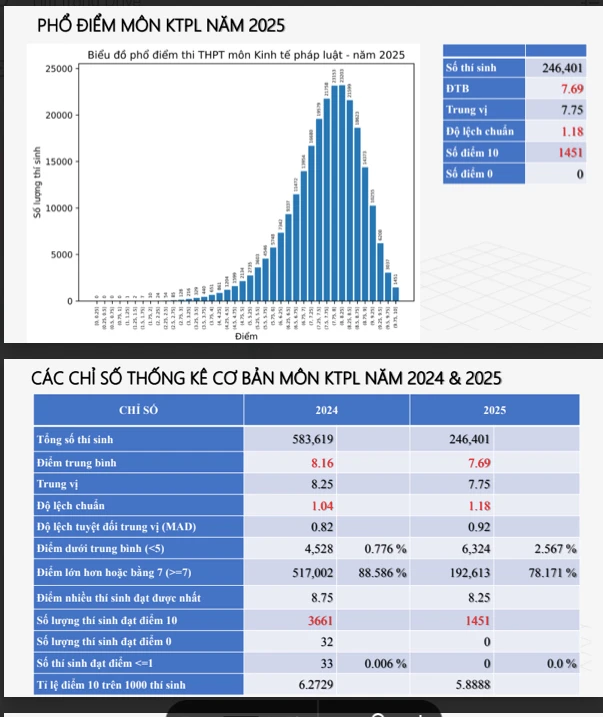 Ảnh chụp Màn hình 2025-07-15 lúc 16.01.50.jpg
