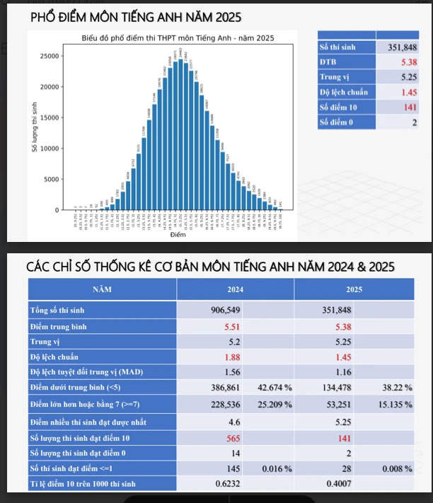 Ảnh chụp Màn hình 2025-07-15 lúc 16.01.56.jpg