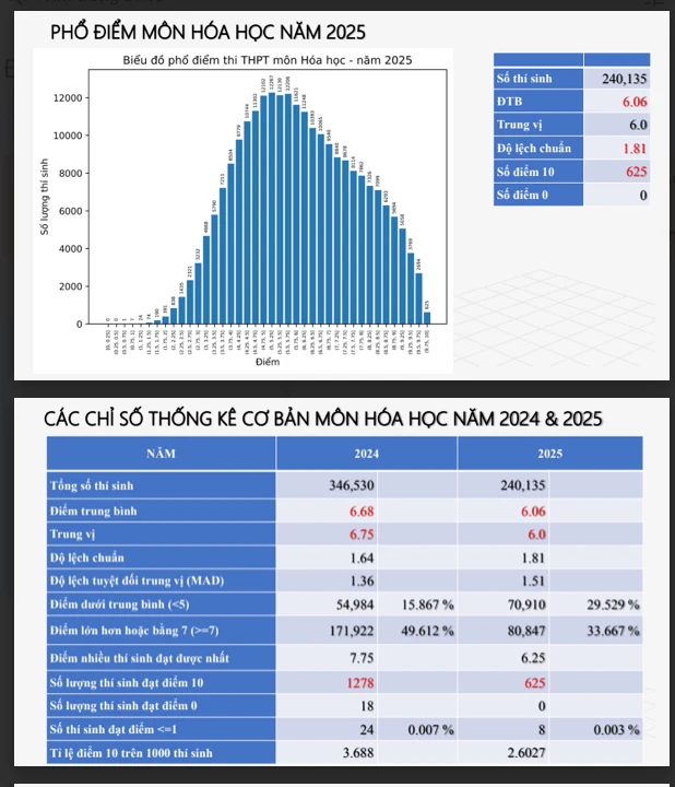 Ảnh chụp Màn hình 2025-07-15 lúc 16.19.31.jpg