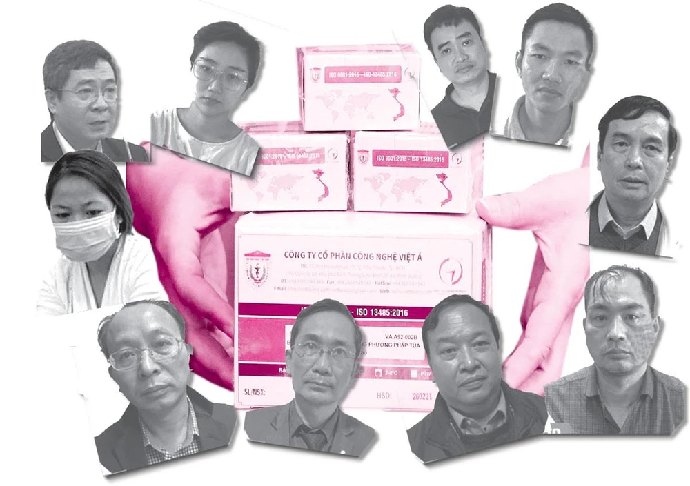 Vụ việt á đã làm nhiều cán bộ ở Bộ Y tế, bộ KH&amp;CN, Học viện Quân y và nhiều lãnh đạo CDC vào tù. Ảnh: Tư liệu