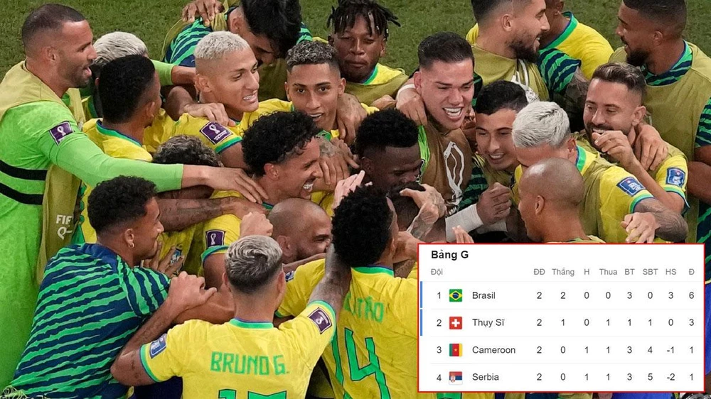 Brazil không có điểm yếu vì các đối thủ tại vòng bảng của họ chưa đủ mạnh. Ảnh: GETTY IMAGES