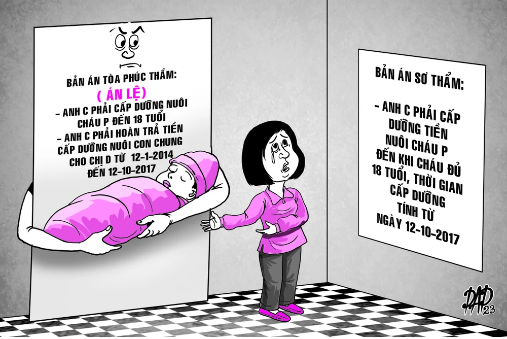 Hình minh họa Hình minh họa