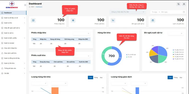 Giao diện phần mềm WMS.