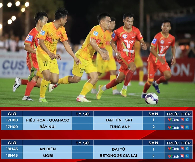 Tám đội mạnh nhất giải bóng đá bảy người sẽ tranh tài tìm nhà vô địch VPL-S4. Bên dưới là bốn cặp đấu ngày khai mạc. Ảnh: VFB