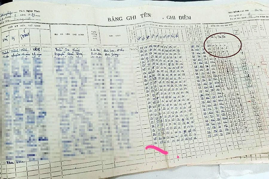 Bảng điểm của ông Thành bị đánh dấu chéo, không có điểm.
