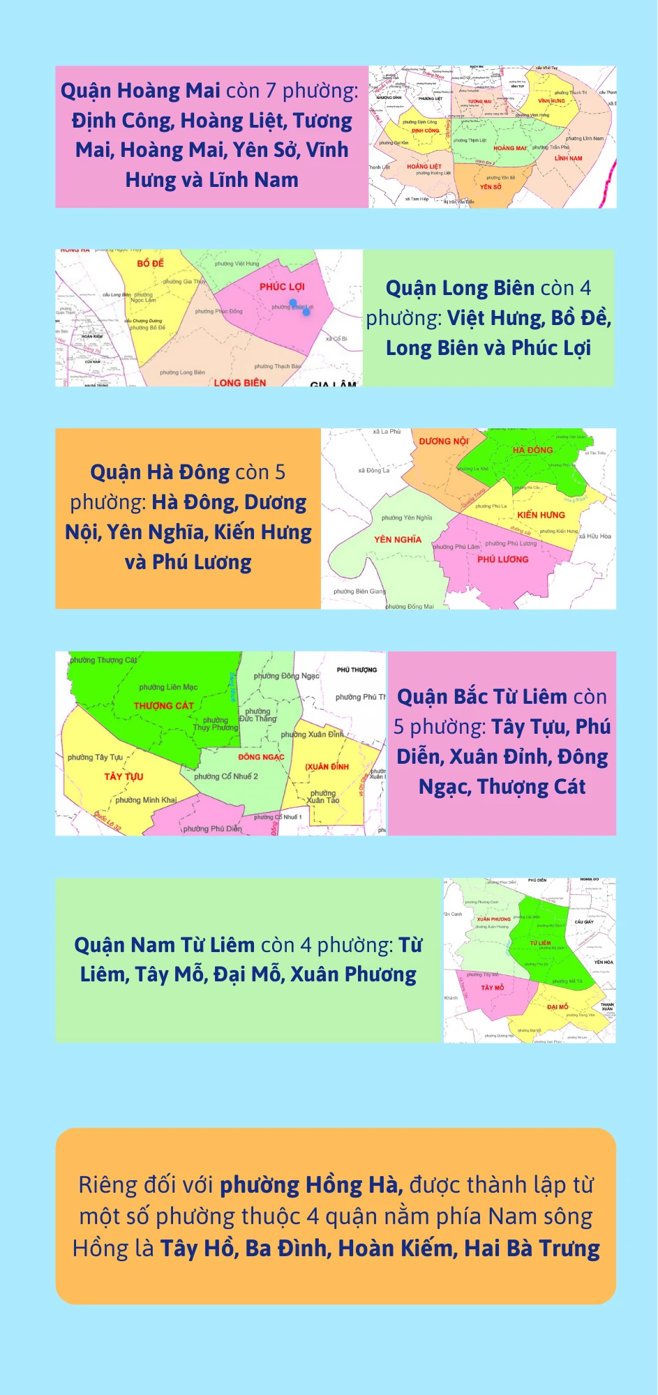 Infographic_126_donvihanhchinh_hanoi-2.jpg