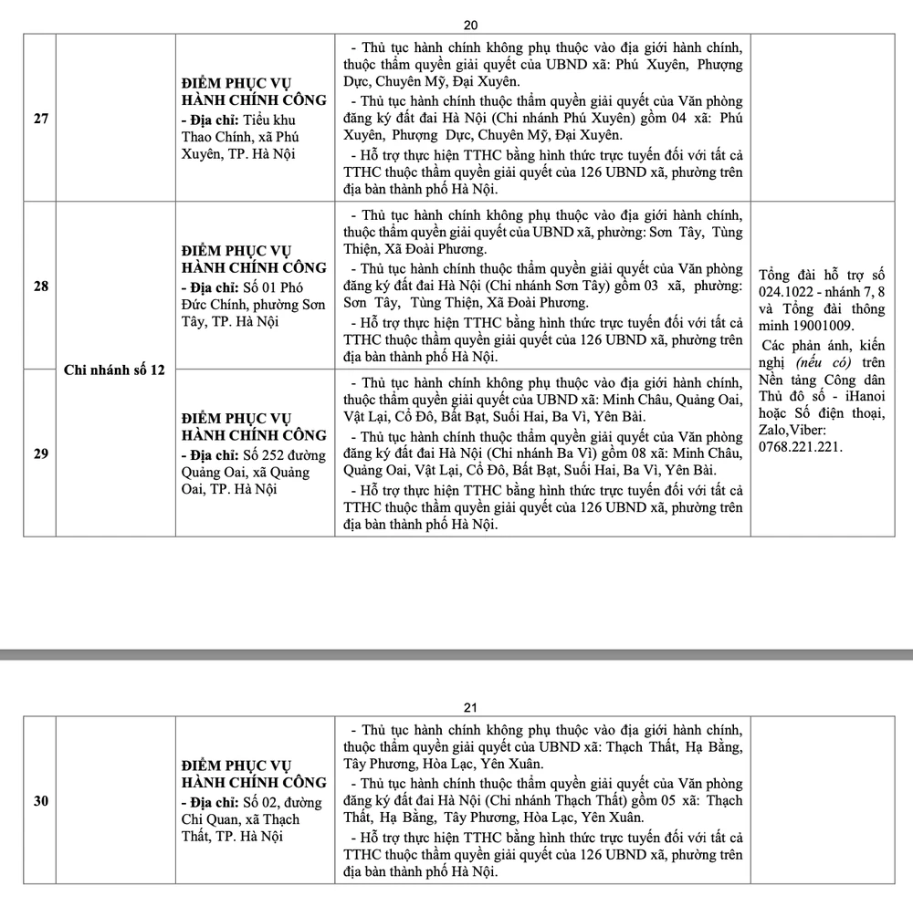 dia-diem-giai-quyet-thu-tuc-hanh-chinh-20.png