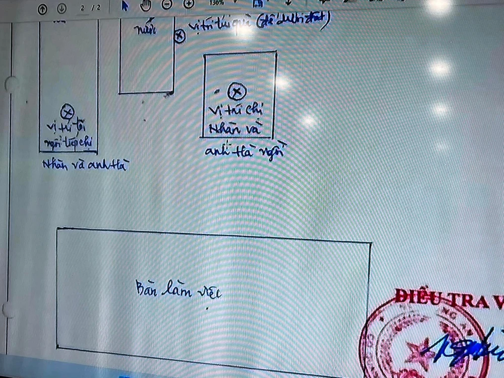 Sơ đồ thể hiện Chủ tịch AIC Nguyễn Thị Thanh Nhàn chi hối lộ cho cựu quan chức tỉnh Đồng Nai. Ảnh: UYÊN TRANG