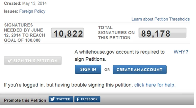 Chỉ cần 10.822 chữ ký nữa để kêu gọi Mỹ trừng phạt TQ ảnh 1