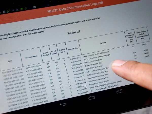 Thân nhân hành khách MH370: Những dữ liệu gốc rất khó hiểu ảnh 1