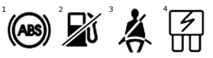 Học cách đọc đèn điều khiển ô tô (phần 1)