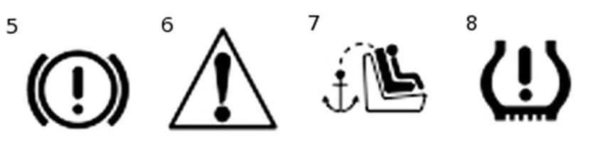 Học cách đọc đèn điều khiển ô tô (phần 1)