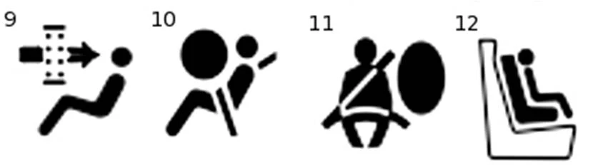 Học cách đọc đèn điều khiển ô tô (phần 1)