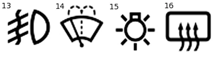 Học cách đọc đèn điều khiển ô tô (phần 1)