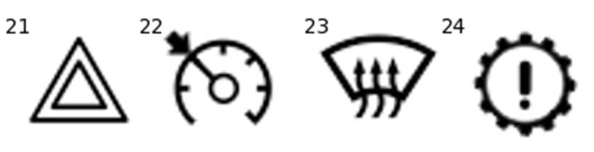 Học cách đọc đèn điều khiển ô tô (phần 2)