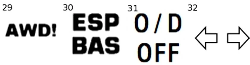 Học cách đọc đèn điều khiển ô tô (phần 2)