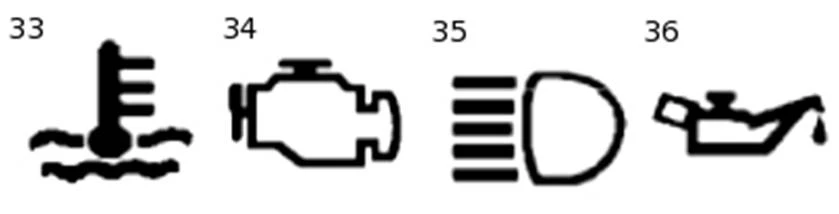 Học cách đọc đèn điều khiển ô tô (phần 2)