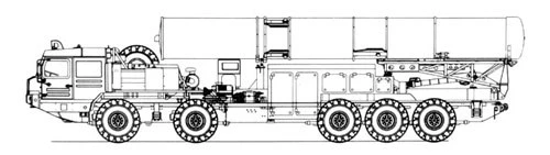 Nga thử thành công tên lửa chống tên lửa tầm xa S-500 ảnh 1