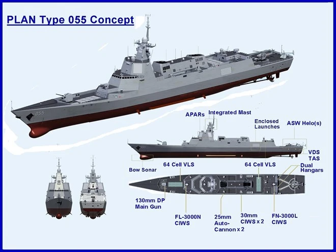 5 loại vũ khí Trung Quốc tự tin “ngang cơ” với Mỹ ảnh 2