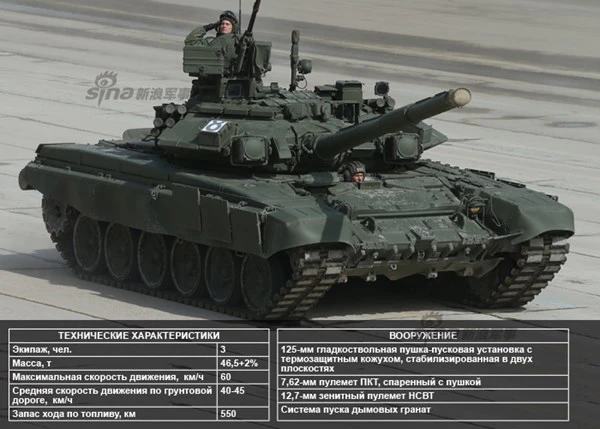 Điểm danh dàn vũ khí Nga ở lễ duyệt binh Ngày Chiến thắng ảnh 13