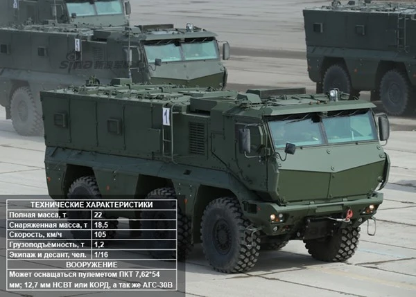 Điểm danh dàn vũ khí Nga ở lễ duyệt binh Ngày Chiến thắng ảnh 7