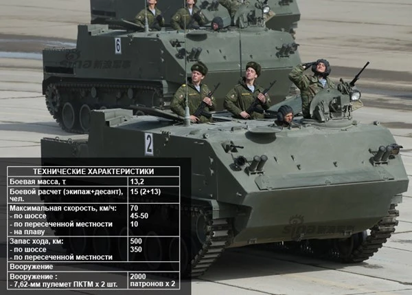 Điểm danh dàn vũ khí Nga ở lễ duyệt binh Ngày Chiến thắng ảnh 10