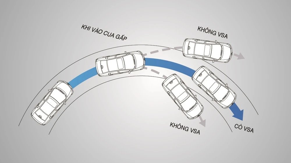 Honda Việt Nam chính thức giới thiệu City 2016 - Giá từ 552 triệu đồng ảnh 4