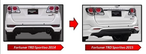 Toyota sắp ra mắt mẫu Fortuner mới tại thị trường Việt ảnh 4