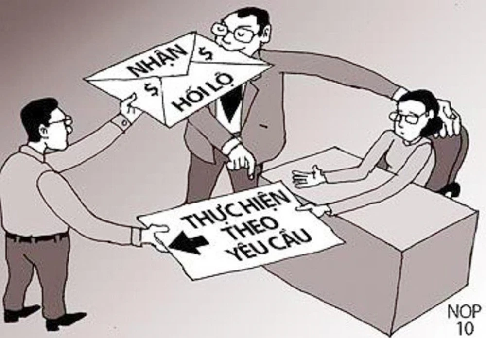 Khởi tố tội nhận hối lộ Đức Cơ