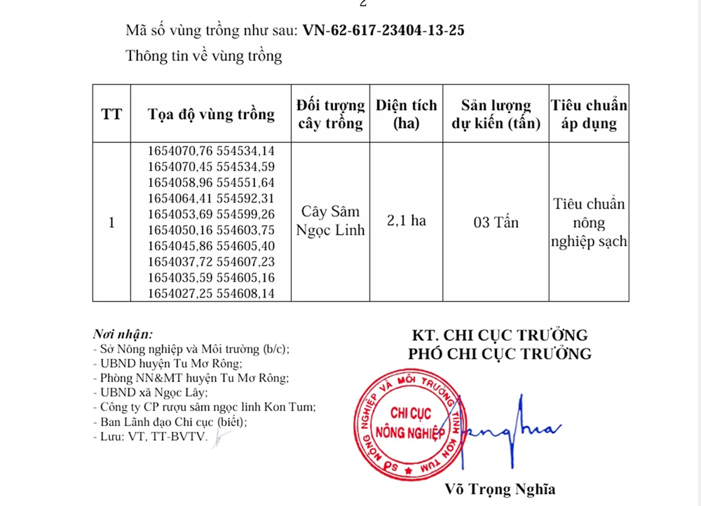 Chỉ trong vòng 15 ngày, Chi cục Nông nghiệp tỉnh Kon Tum đã ban hành hai giấy xác nhận cấp mã số vùng trồng sâm Ngọc Linh cho cho Công ty Cổ phần Rượu Sâm Ngọc Linh Kon Tum trái ngược nhau.