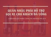 Từ nay, quán nhậu phải hỗ trợ gọi xe cho khách đã uống bia