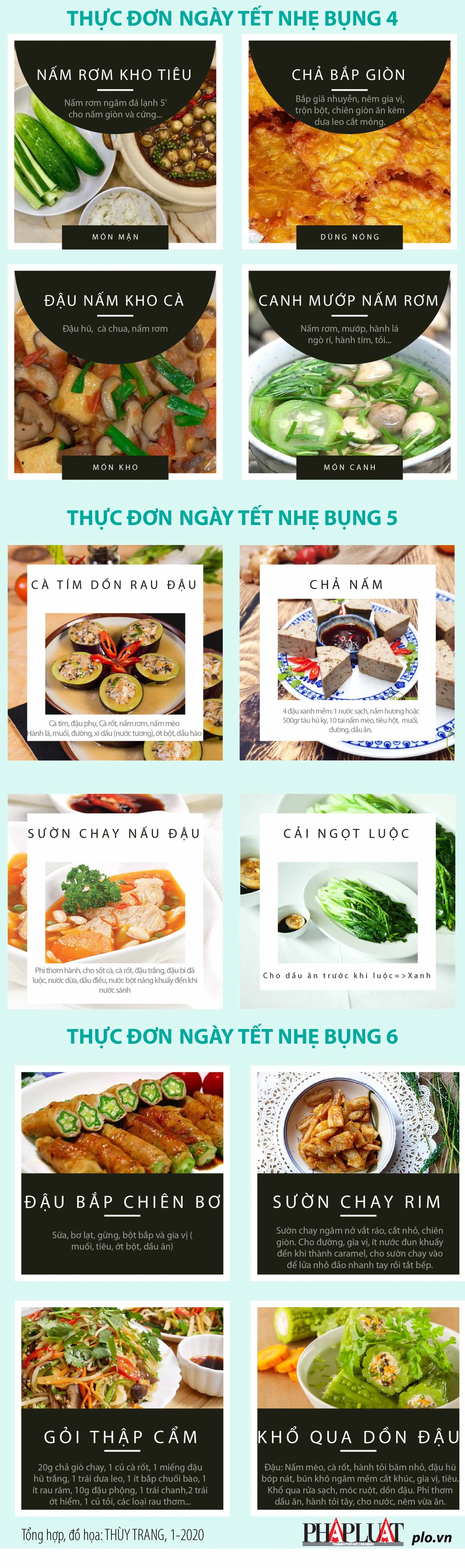 Thực đơn 24 món cho 6 ngày tết nhẹ bụng, không sợ tăng cân ảnh 2