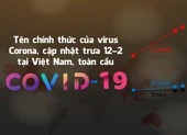 Dịch COVID-19: Cập nhật đến trưa 12-2 tại Việt Nam, toàn cầu