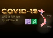 COVID-19 ở Việt Nam: Cập nhật đến ca 49