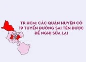 Các quận, huyện có 19 tuyến đường sai tên được đề nghị sửa