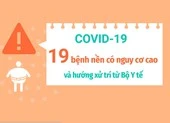 Dịch COVID-19: 19 bệnh nền có nguy cơ cao và hướng xử trí từ Bộ Y tế