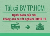 Tất cả BV TP.HCM: Người bệnh cấp cứu không cần có sẵn xét nghiệm COVID-19