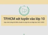 TP.HCM xét tuyển lớp 10 năm học 2021-2022: Những hạn chót cần lưu ý
